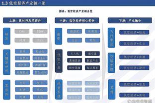 旗鼓相当！首节东契奇8中5&字母哥8中6各得12分